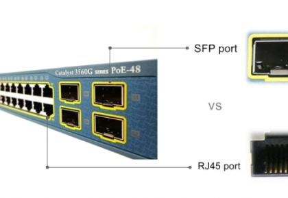 Dự án mạng cáp quang sử dụng Core với Access Switch Cisco 10G