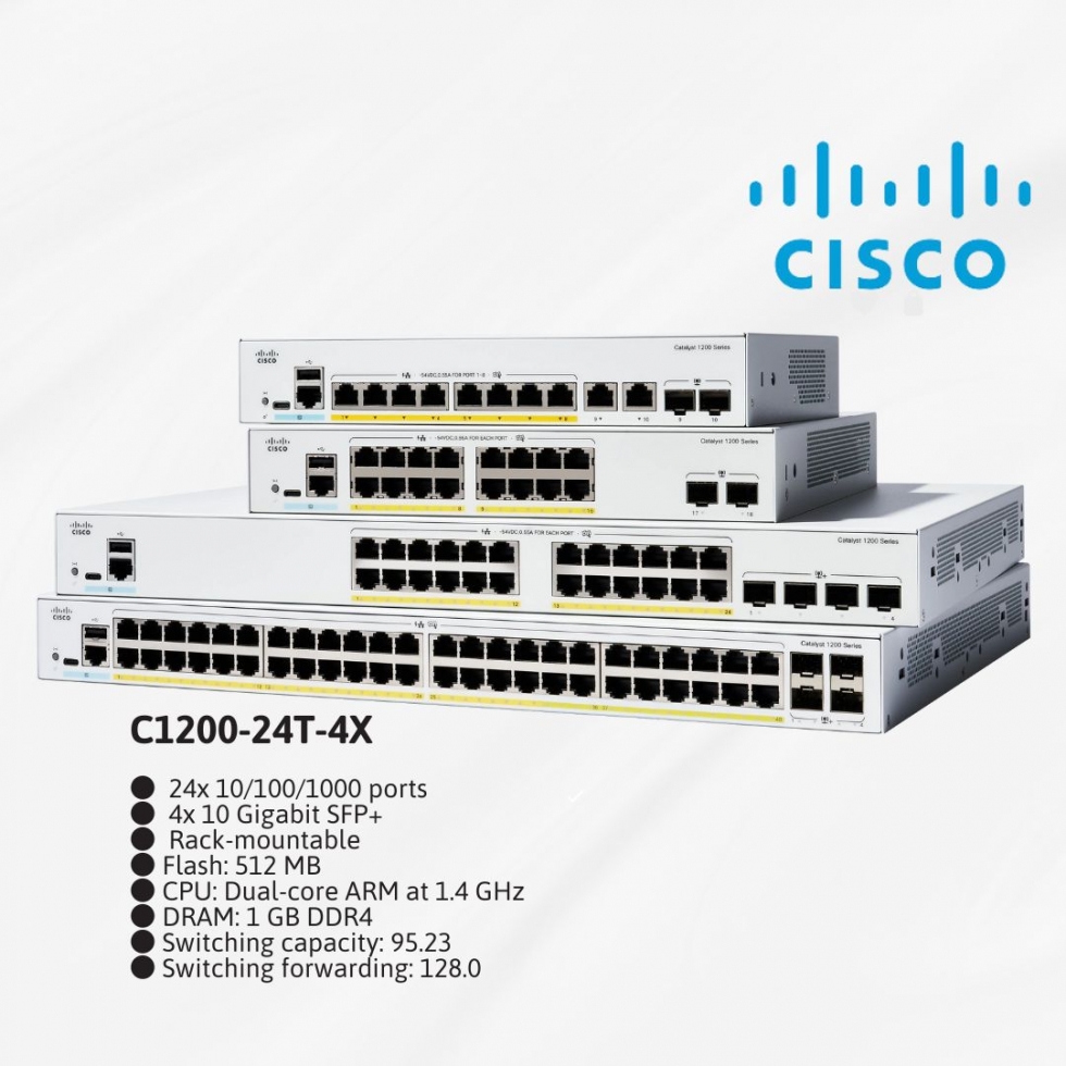 Mua Switch C1200-24T-4X tại Hà Nội | Cisco chính hãng