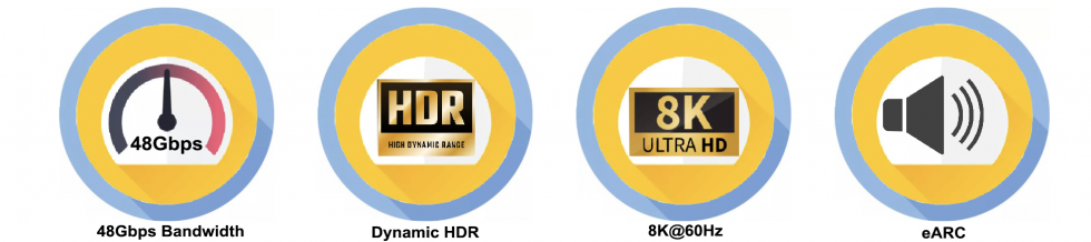 Cáp HDMI 2.1 8K, tốc độ cực cao 48Gbps